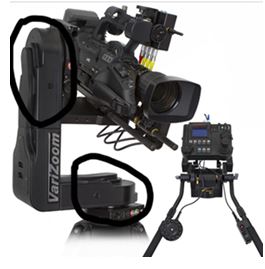 جهاز الكاميرا الدوارة